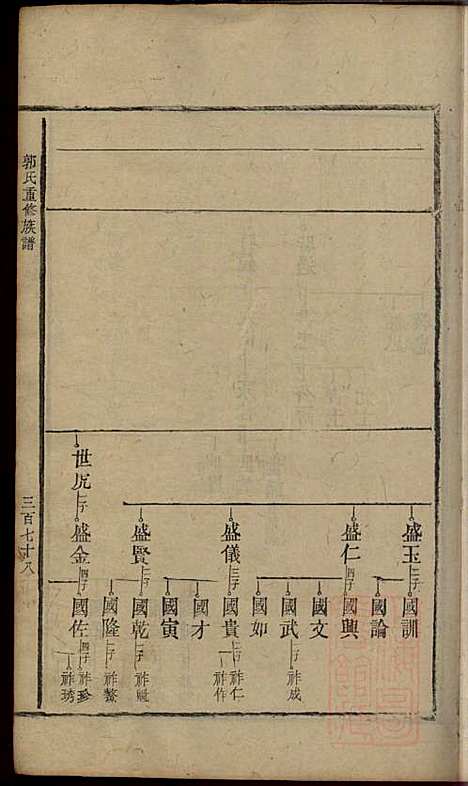 郭氏重修族谱_9册_文美堂_清道光四年(1824_郭氏重修家谱_六