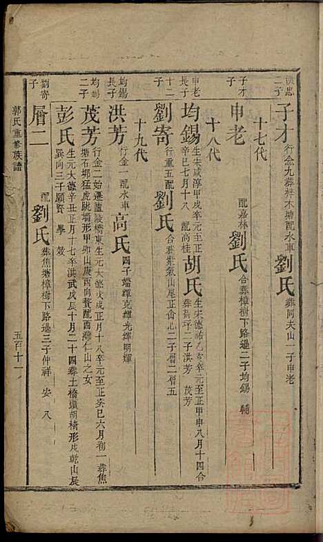 郭氏重修族谱_9册_文美堂_清道光四年(1824_郭氏重修家谱_七