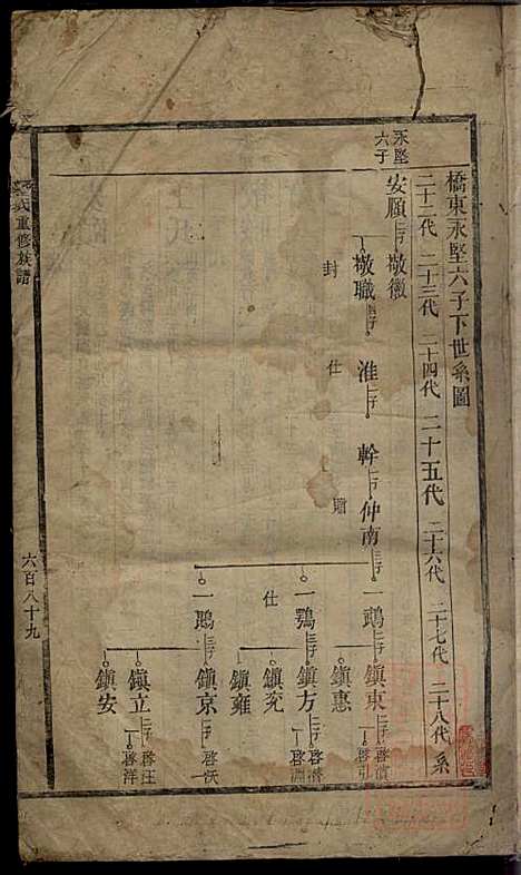 郭氏重修族谱_9册_文美堂_清道光四年(1824_郭氏重修家谱_八