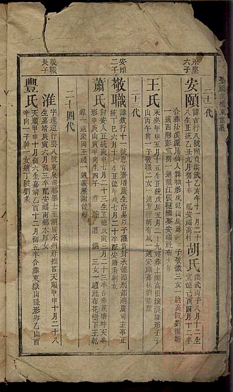 郭氏重修族谱_9册_文美堂_清道光四年(1824_郭氏重修家谱_八