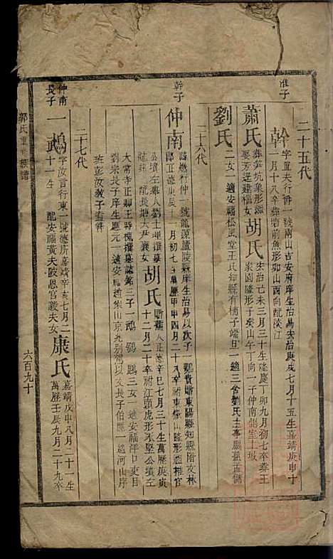 郭氏重修族谱_9册_文美堂_清道光四年(1824_郭氏重修家谱_八