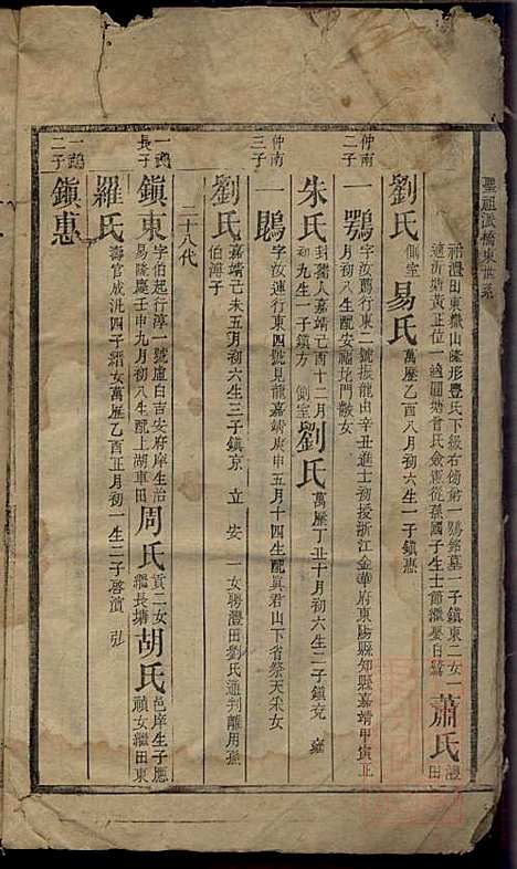 郭氏重修族谱_9册_文美堂_清道光四年(1824_郭氏重修家谱_八