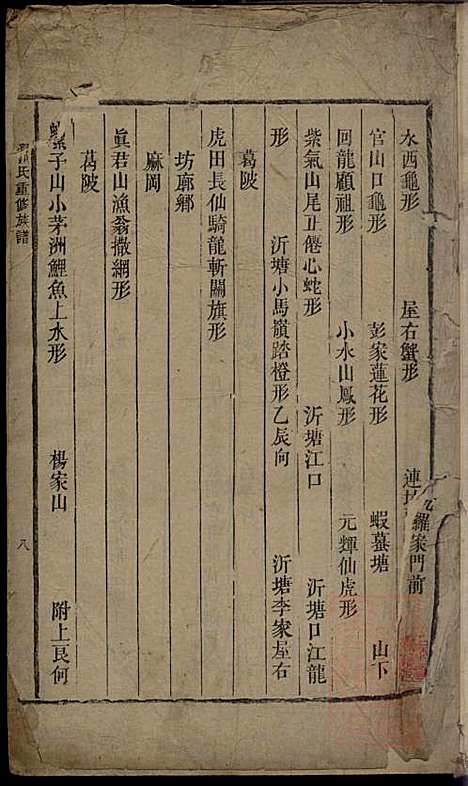 郭氏重修族谱_9册_文美堂_清道光四年(1824_郭氏重修家谱_九