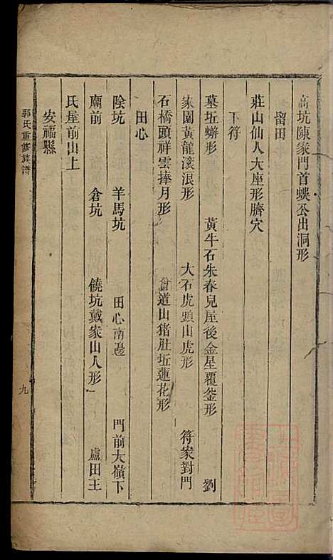 郭氏重修族谱_9册_文美堂_清道光四年(1824_郭氏重修家谱_九