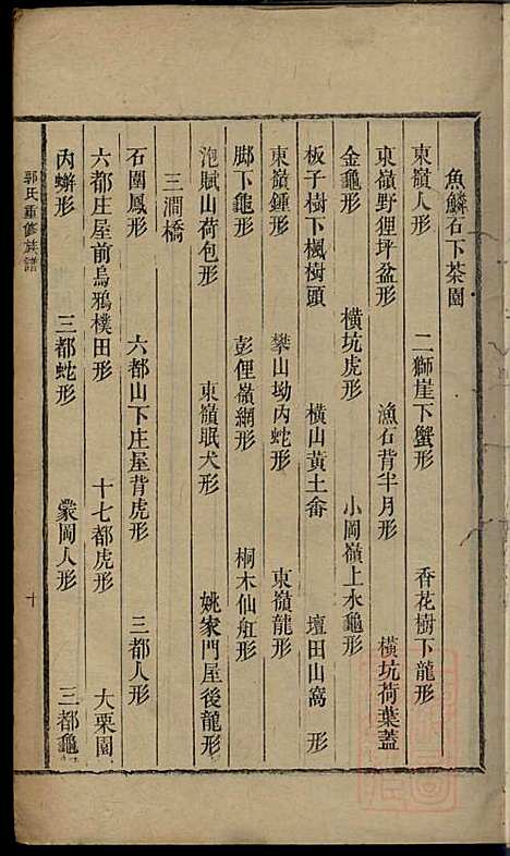 郭氏重修族谱_9册_文美堂_清道光四年(1824_郭氏重修家谱_九