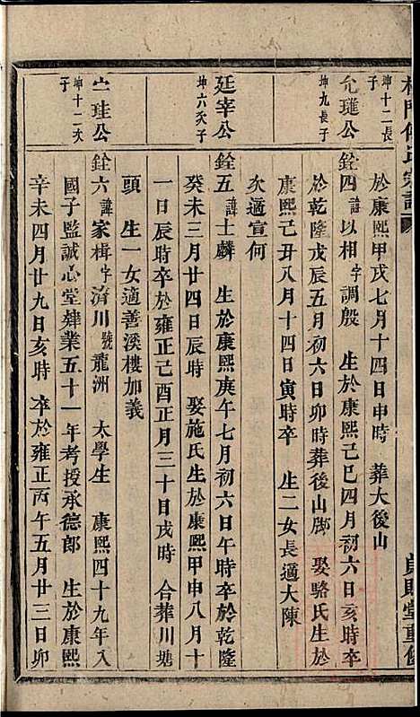 杜门傅氏宗谱_傅砶_8册_贞则堂_清同治5年(1866_杜门傅氏家谱_七