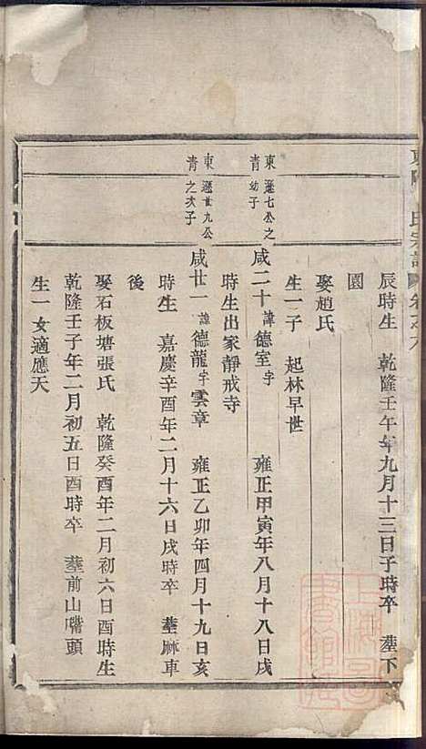 东阳卜氏宗谱_1册_东阳卜氏_清道光17年(1837_东阳卜氏家谱_一