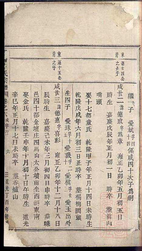 东阳卜氏宗谱_1册_东阳卜氏_清道光17年(1837_东阳卜氏家谱_一