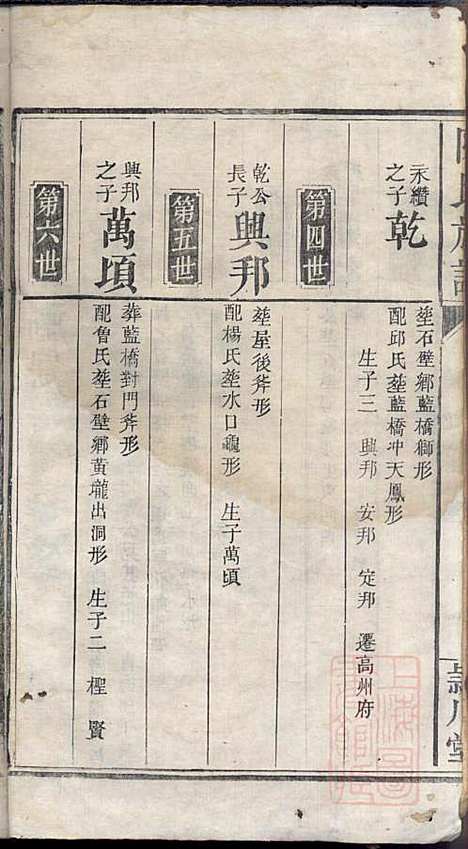 陈氏族谱_陈鸿珍_5册_颖川堂_清嘉庆21年(1816_陈氏家谱_三