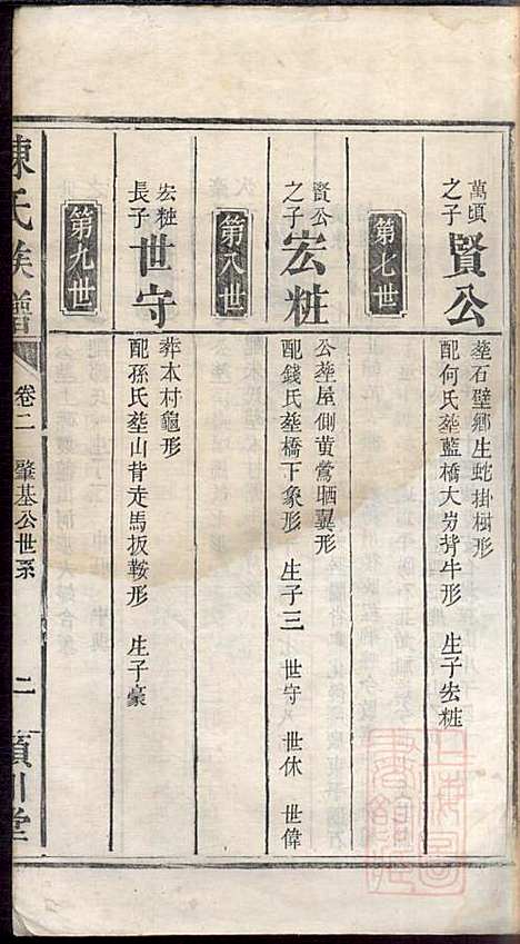 陈氏族谱_陈鸿珍_5册_颖川堂_清嘉庆21年(1816_陈氏家谱_三