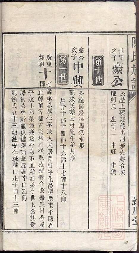 陈氏族谱_陈鸿珍_5册_颖川堂_清嘉庆21年(1816_陈氏家谱_三