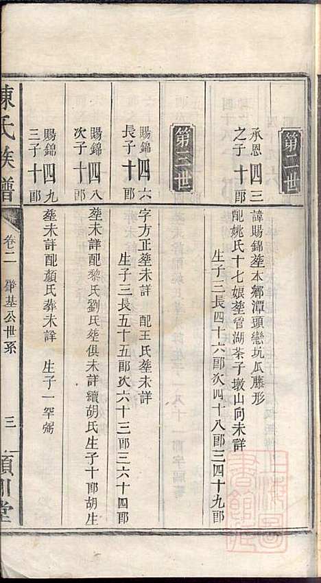 陈氏族谱_陈鸿珍_5册_颖川堂_清嘉庆21年(1816_陈氏家谱_三