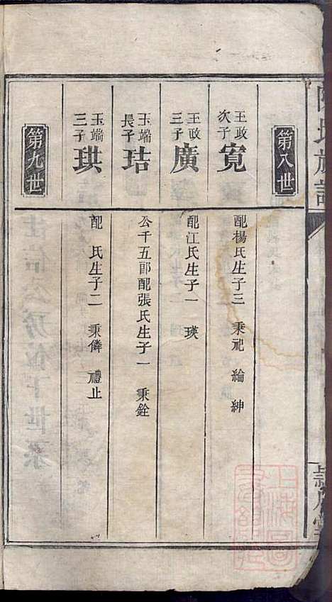 陈氏族谱_陈鸿珍_5册_颖川堂_清嘉庆21年(1816_陈氏家谱_四