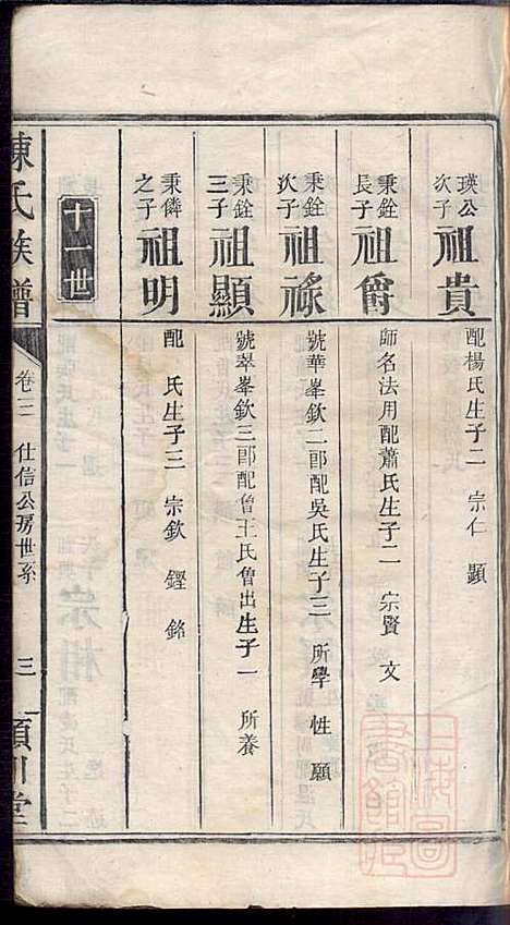 陈氏族谱_陈鸿珍_5册_颖川堂_清嘉庆21年(1816_陈氏家谱_四