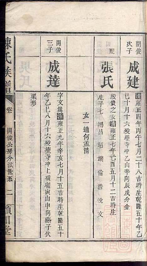 陈氏族谱_陈鸿珍_5册_颖川堂_清嘉庆21年(1816_陈氏家谱_五