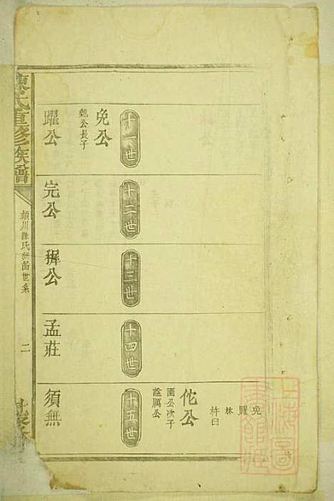 陈氏重修族谱_陈孚言_7册_魁聚堂_清道光13年(1833_陈氏重修家谱_二