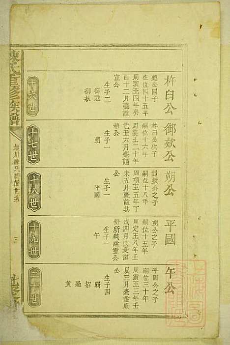 陈氏重修族谱_陈孚言_7册_魁聚堂_清道光13年(1833_陈氏重修家谱_二