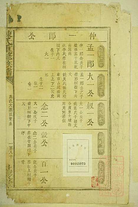 陈氏重修族谱_陈孚言_7册_魁聚堂_清道光13年(1833_陈氏重修家谱_三