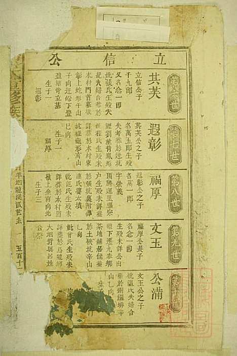 陈氏重修族谱_陈孚言_7册_魁聚堂_清道光13年(1833_陈氏重修家谱_五