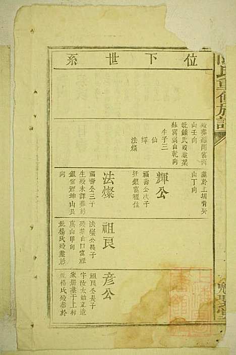 陈氏重修族谱_陈孚言_7册_魁聚堂_清道光13年(1833_陈氏重修家谱_五