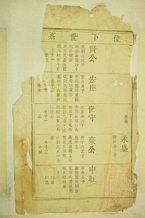 陈氏重修族谱_陈孚言_7册_魁聚堂_清道光13年(1833_陈氏重修家谱_六