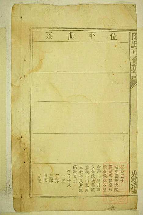 陈氏重修族谱_陈孚言_7册_魁聚堂_清道光13年(1833_陈氏重修家谱_六