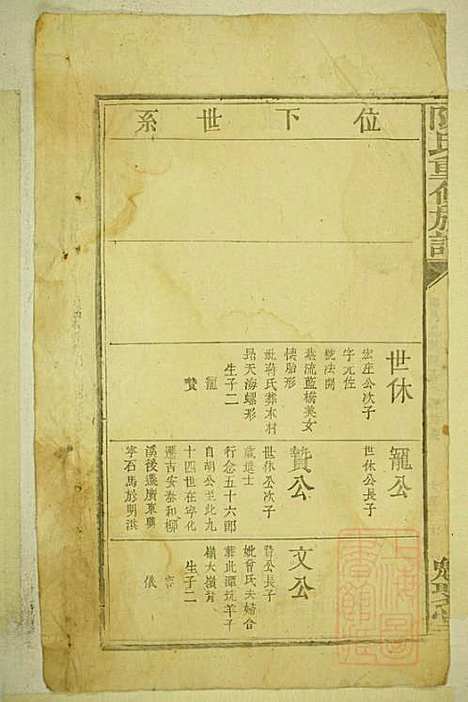 陈氏重修族谱_陈孚言_7册_魁聚堂_清道光13年(1833_陈氏重修家谱_六