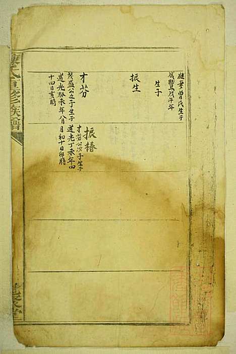 陈氏重修族谱_陈孚言_7册_魁聚堂_清道光13年(1833_陈氏重修家谱_七