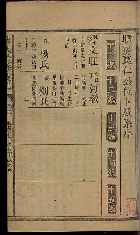 曹氏续修支谱_曹清溪等_8册_敦本堂_清咸丰七年（1857_曹氏续修支谱_三