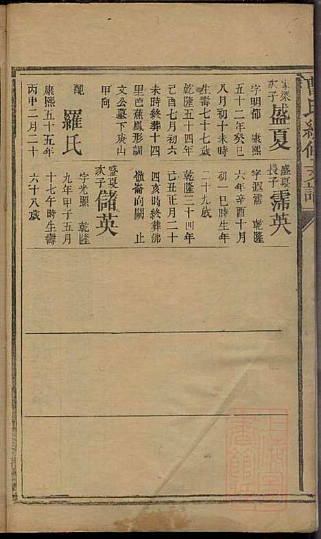 曹氏续修支谱_曹清溪等_8册_敦本堂_清咸丰七年（1857_曹氏续修支谱_五