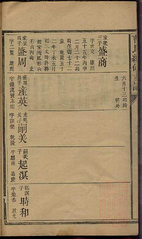 曹氏续修支谱_曹清溪等_8册_敦本堂_清咸丰七年（1857_曹氏续修支谱_五