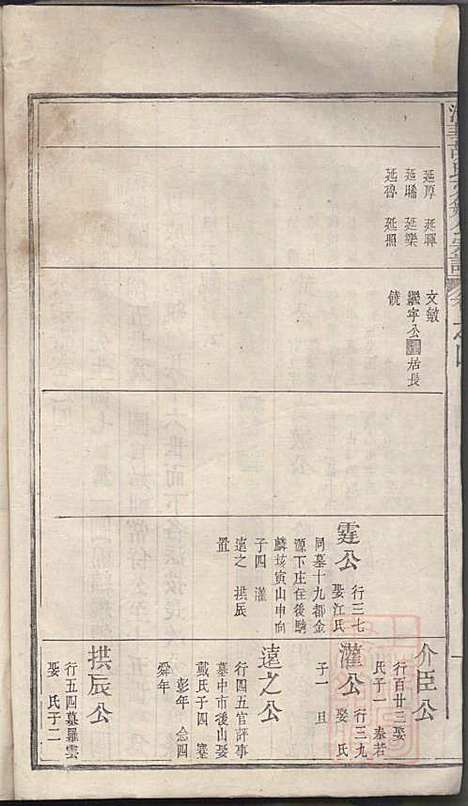 清华胡氏文敏公宗谱_胡元熠、胡元?_4册_婺源胡氏_清嘉庆23年(1818_清华胡氏文敏公家谱_二