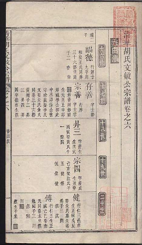 清华胡氏文敏公宗谱_胡元熠、胡元?_4册_婺源胡氏_清嘉庆23年(1818_清华胡氏文敏公家谱_三