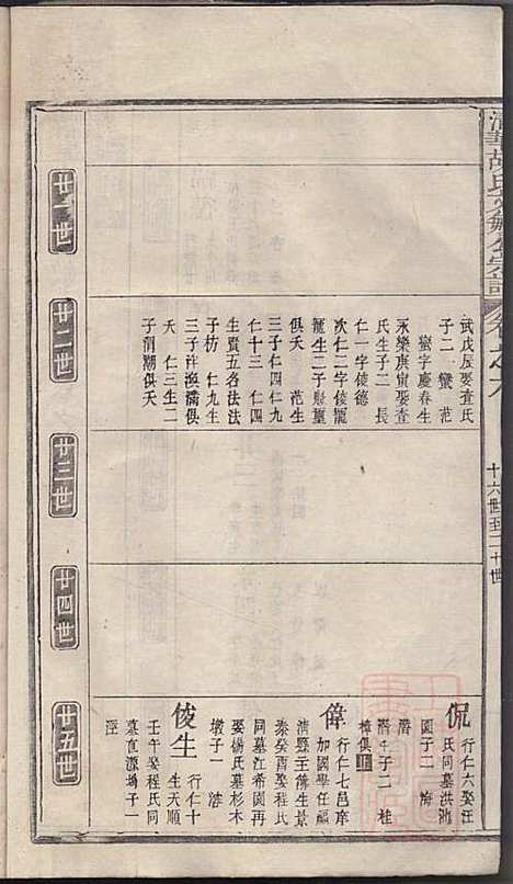 清华胡氏文敏公宗谱_胡元熠、胡元?_4册_婺源胡氏_清嘉庆23年(1818_清华胡氏文敏公家谱_三