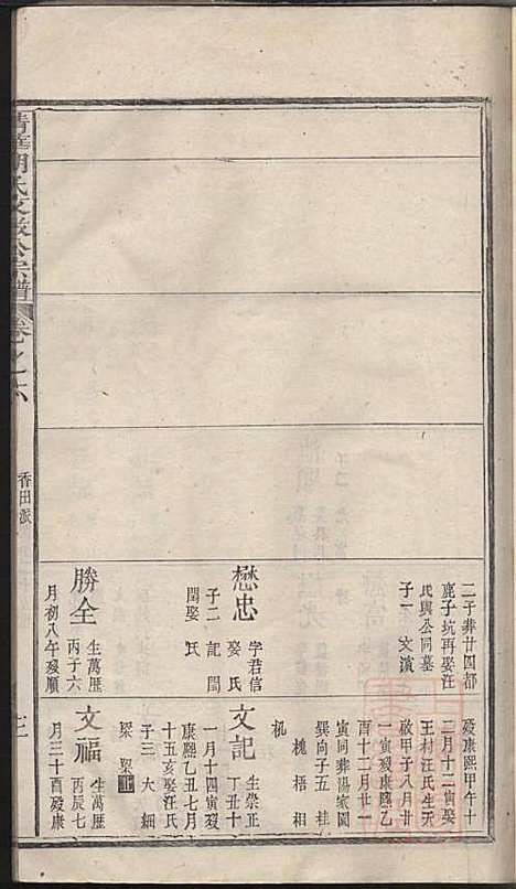 清华胡氏文敏公宗谱_胡元熠、胡元?_4册_婺源胡氏_清嘉庆23年(1818_清华胡氏文敏公家谱_三