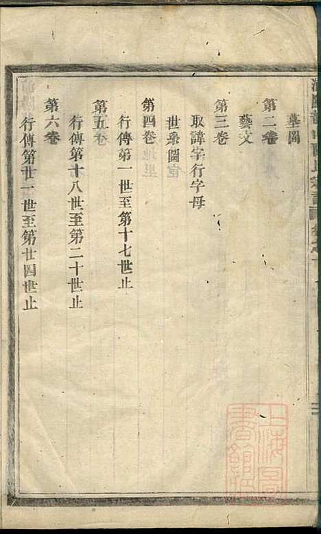 浦阳龙山陈氏宗谱_陈宗拔_6册_浦阳陈氏_清光绪8年(1882_浦阳龙山陈氏家谱_一