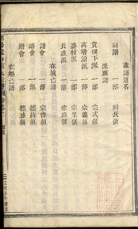 浦阳龙山陈氏宗谱_陈宗拔_6册_浦阳陈氏_清光绪8年(1882_浦阳龙山陈氏家谱_一