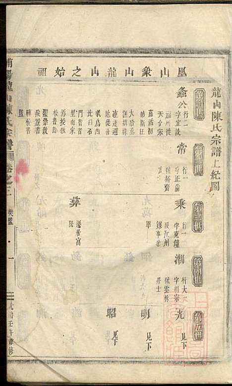 浦阳龙山陈氏宗谱_陈宗拔_6册_浦阳陈氏_清光绪8年(1882_浦阳龙山陈氏家谱_三