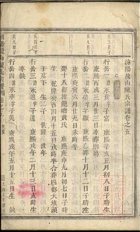 浦阳龙山陈氏宗谱_陈宗拔_6册_浦阳陈氏_清光绪8年(1882_浦阳龙山陈氏家谱_五