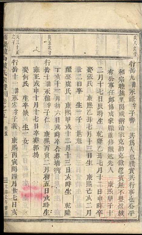 浦阳龙山陈氏宗谱_陈宗拔_6册_浦阳陈氏_清光绪8年(1882_浦阳龙山陈氏家谱_五