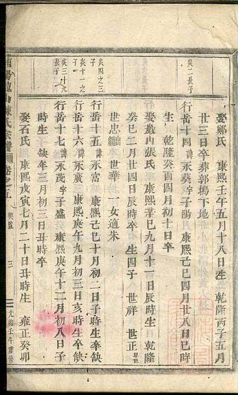 浦阳龙山陈氏宗谱_陈宗拔_6册_浦阳陈氏_清光绪8年(1882_浦阳龙山陈氏家谱_五