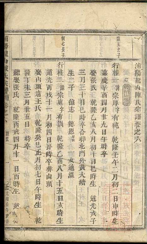 浦阳龙山陈氏宗谱_陈宗拔_6册_浦阳陈氏_清光绪8年(1882_浦阳龙山陈氏家谱_六