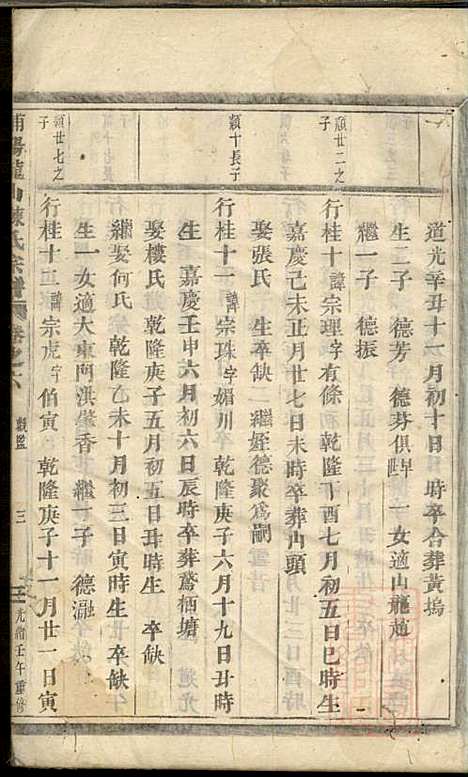 浦阳龙山陈氏宗谱_陈宗拔_6册_浦阳陈氏_清光绪8年(1882_浦阳龙山陈氏家谱_六