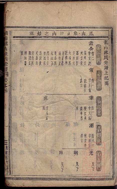 浦阳龙山陈氏宗谱_陈樊_5册_浦阳陈氏_清光绪32年(1906_浦阳龙山陈氏家谱_三