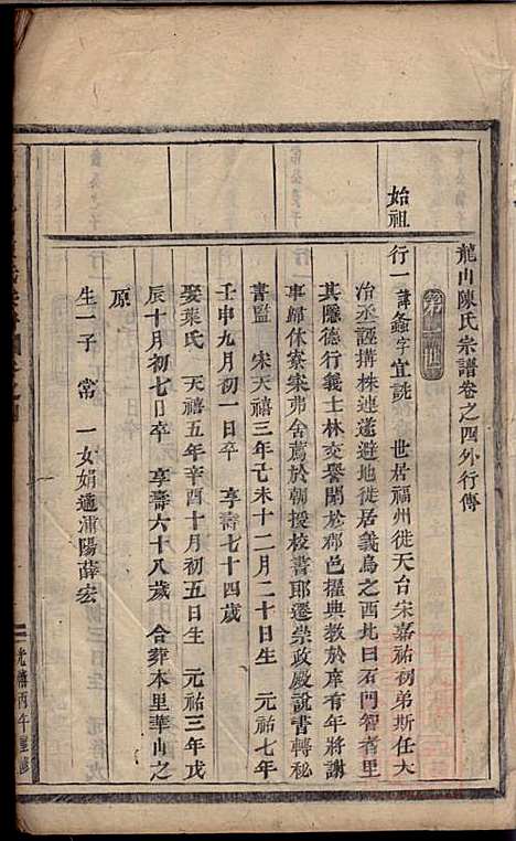 浦阳龙山陈氏宗谱_陈樊_5册_浦阳陈氏_清光绪32年(1906_浦阳龙山陈氏家谱_四