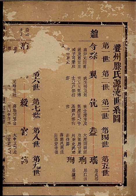 南阳滕氏宗谱_滕春逵_9册_种德堂_清光绪12年(1886_南阳滕氏家谱_四