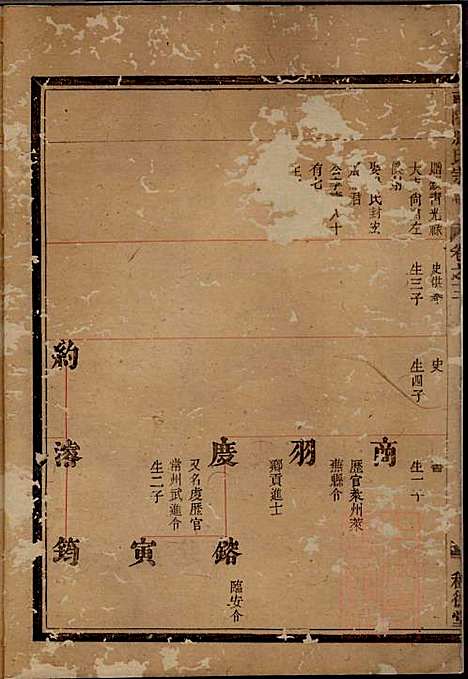 南阳滕氏宗谱_滕春逵_9册_种德堂_清光绪12年(1886_南阳滕氏家谱_四