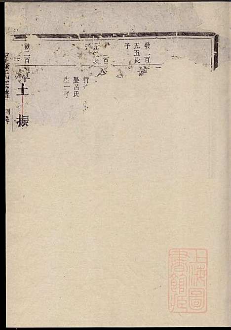 南阳滕氏宗谱_滕春逵_9册_种德堂_清光绪12年(1886_南阳滕氏家谱_五