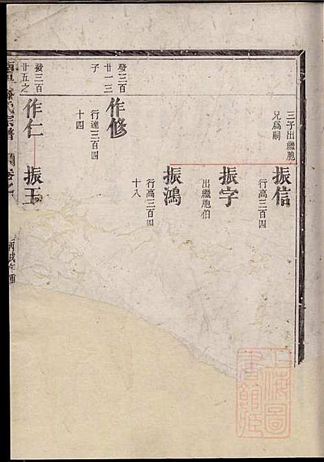 南阳滕氏宗谱_滕春逵_9册_种德堂_清光绪12年(1886_南阳滕氏家谱_五