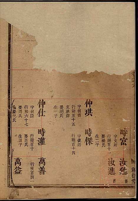 南阳滕氏宗谱_滕春逵_9册_种德堂_清光绪12年(1886_南阳滕氏家谱_六